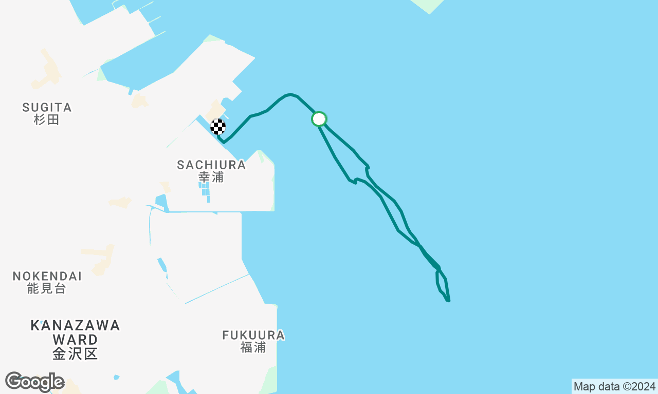 Short sail