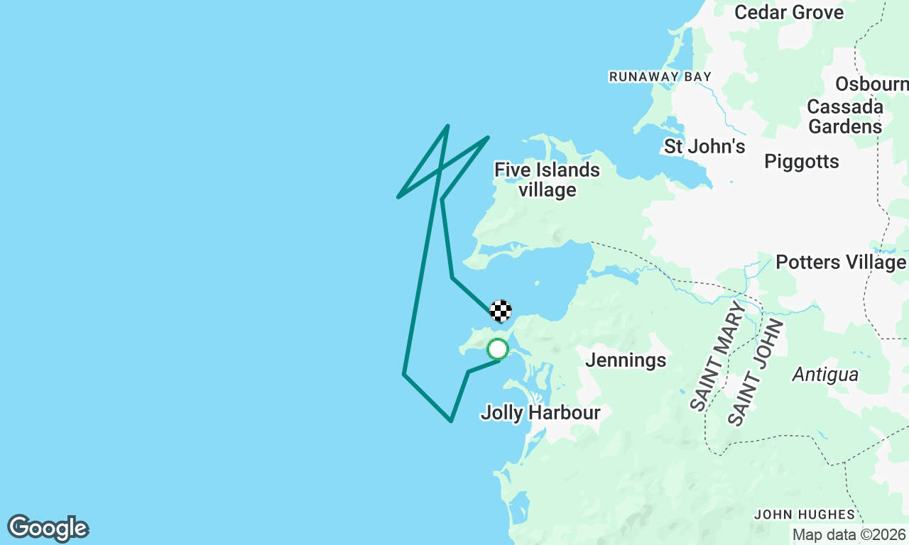 Mystery Island tour