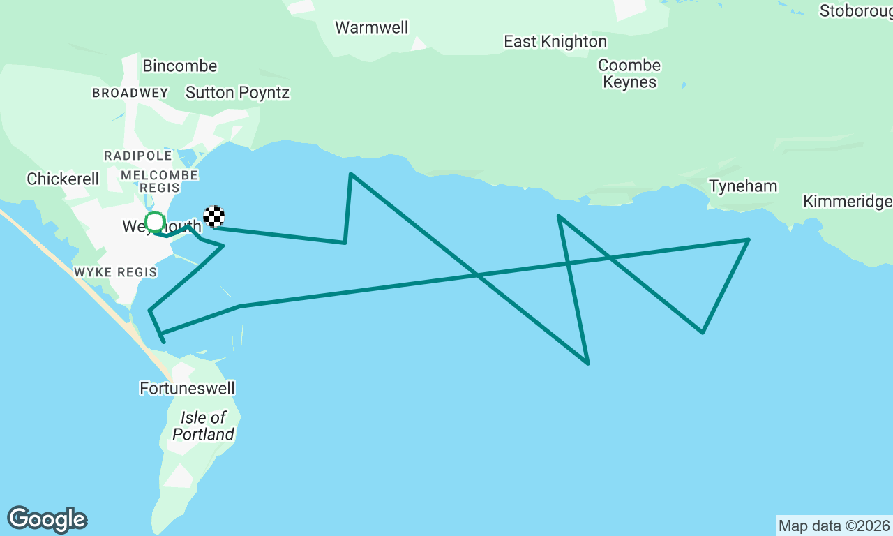 Attempt at a weekend trip