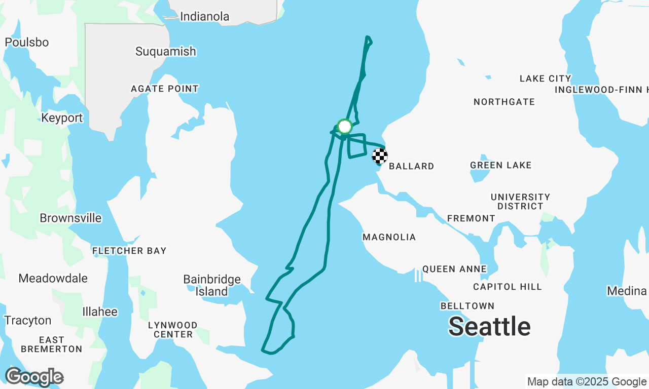 Grand Prix 2025 Day 2