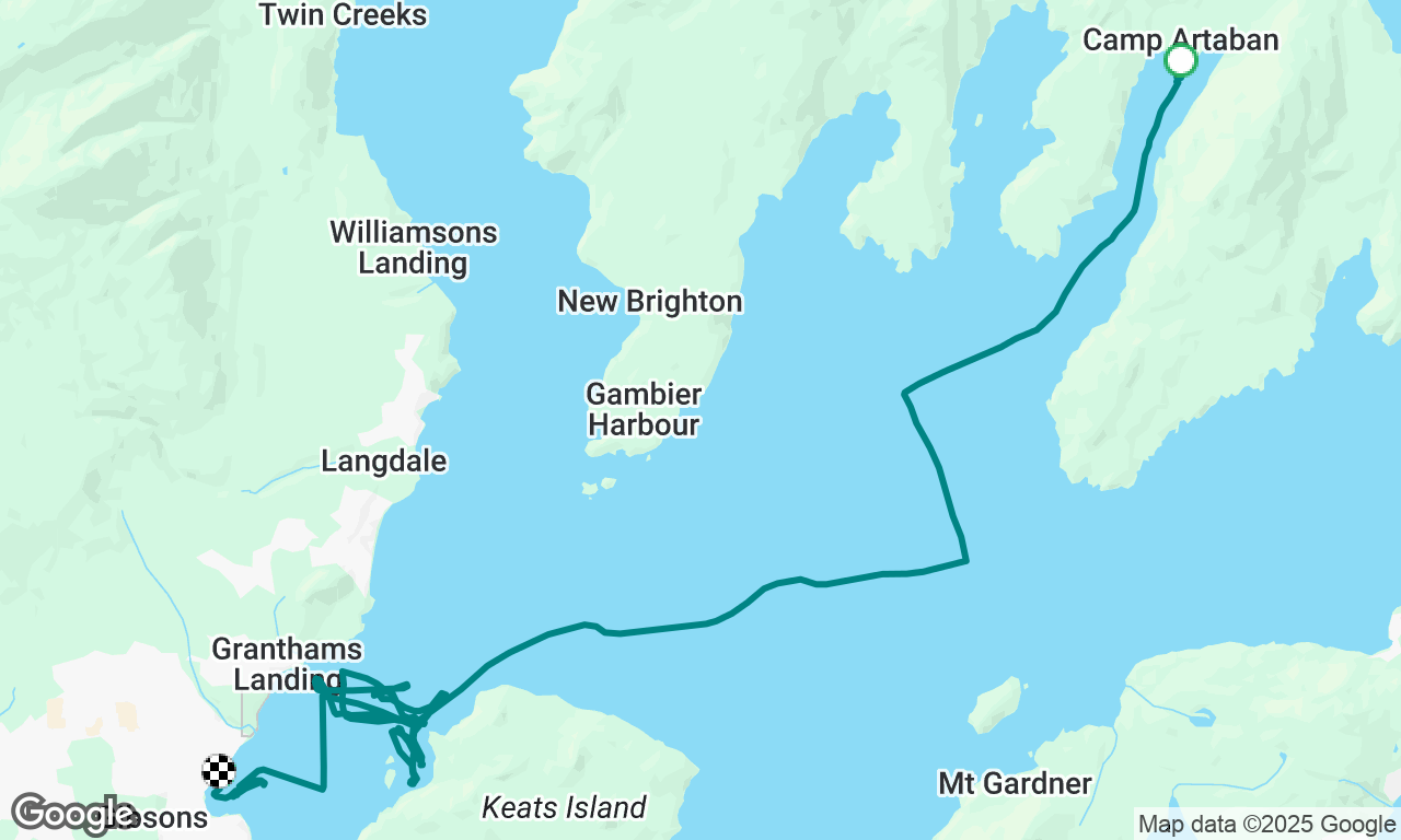 Bitta wind out there