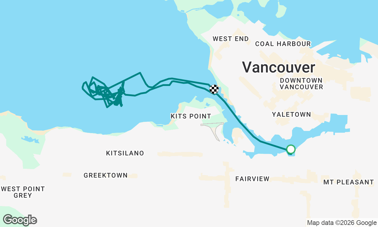 RVYC Wednesday Night Racing