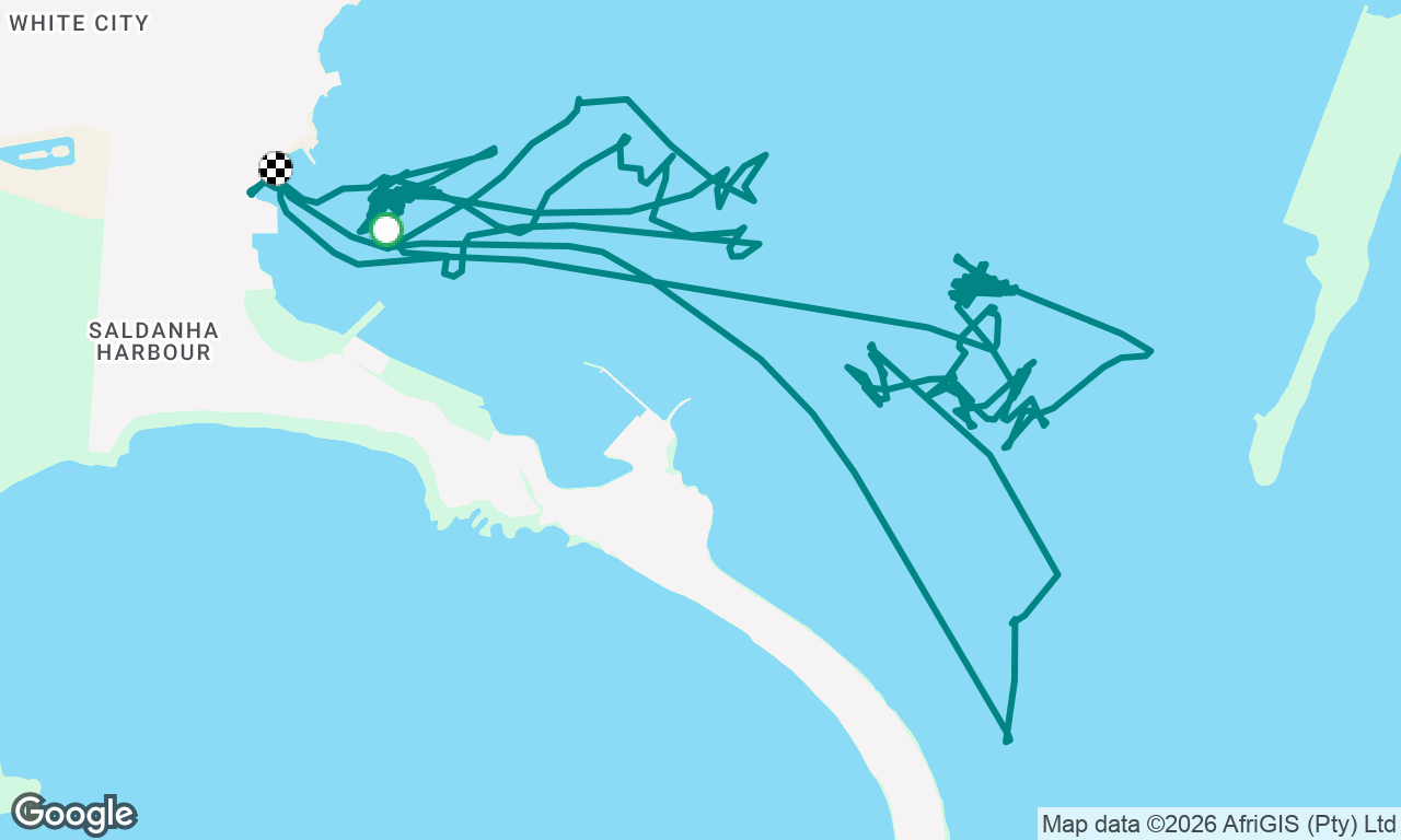 RYA Prep Day 5