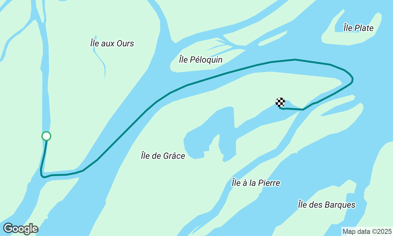 Balade avec les enfants