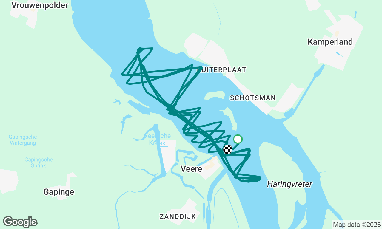 Van loon race Veere