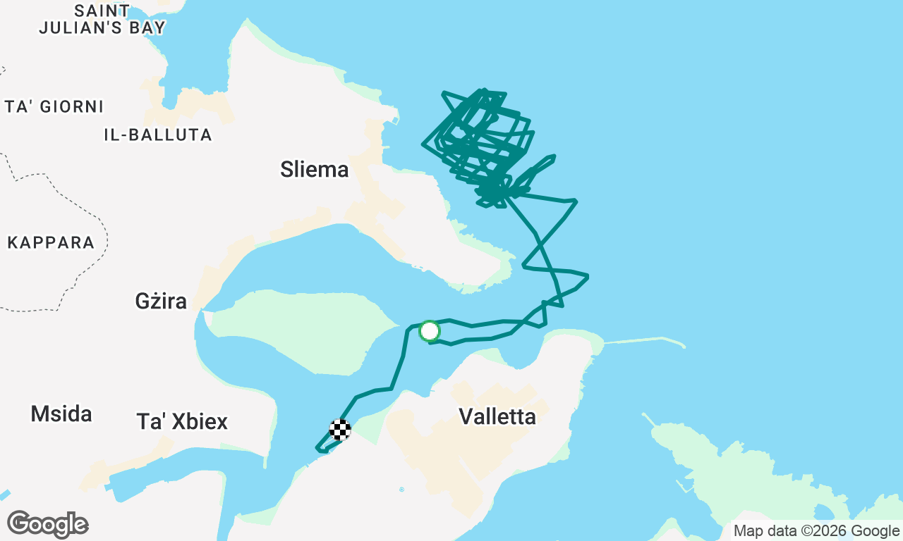 RSM regatta in Malta - Day 2 - MBA sailing league 