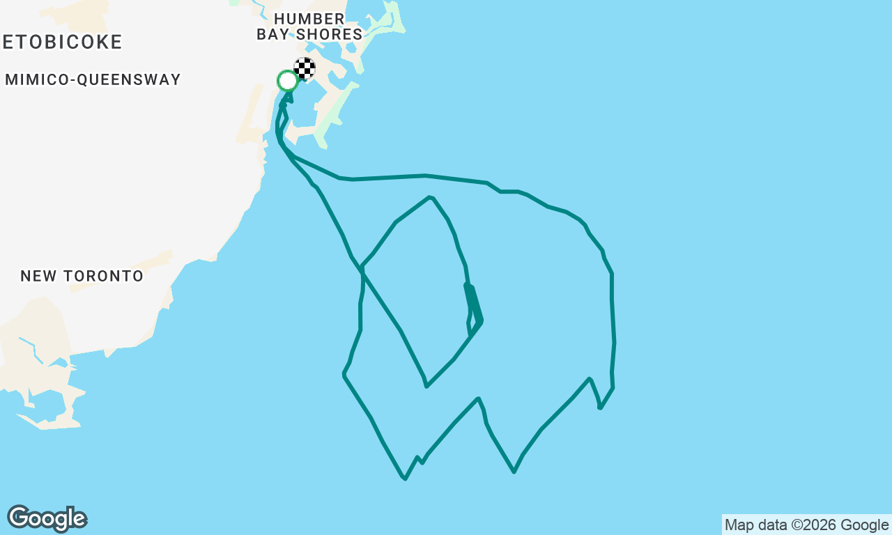 HBSC Around the Buoys Race