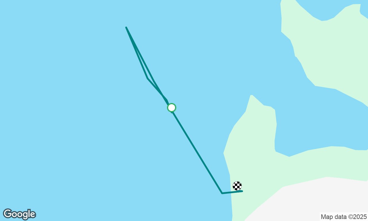 Sailing Test