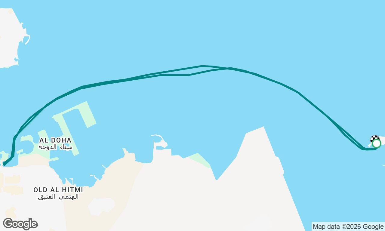 Island to shyouk vice versa