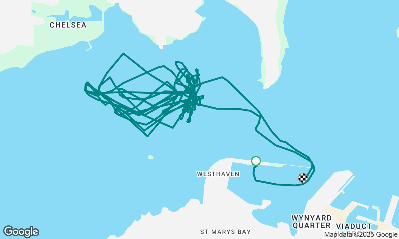 Winter racing