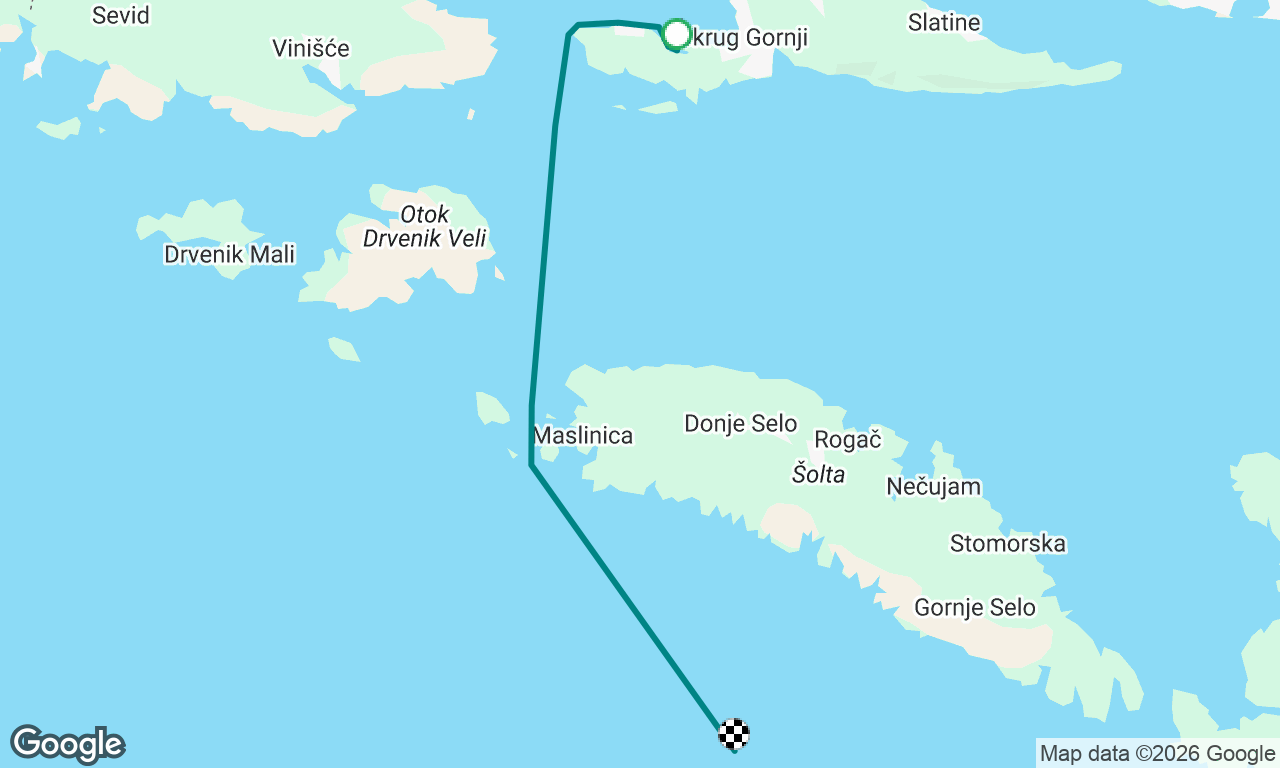 Day 2 - Croatia (manual)