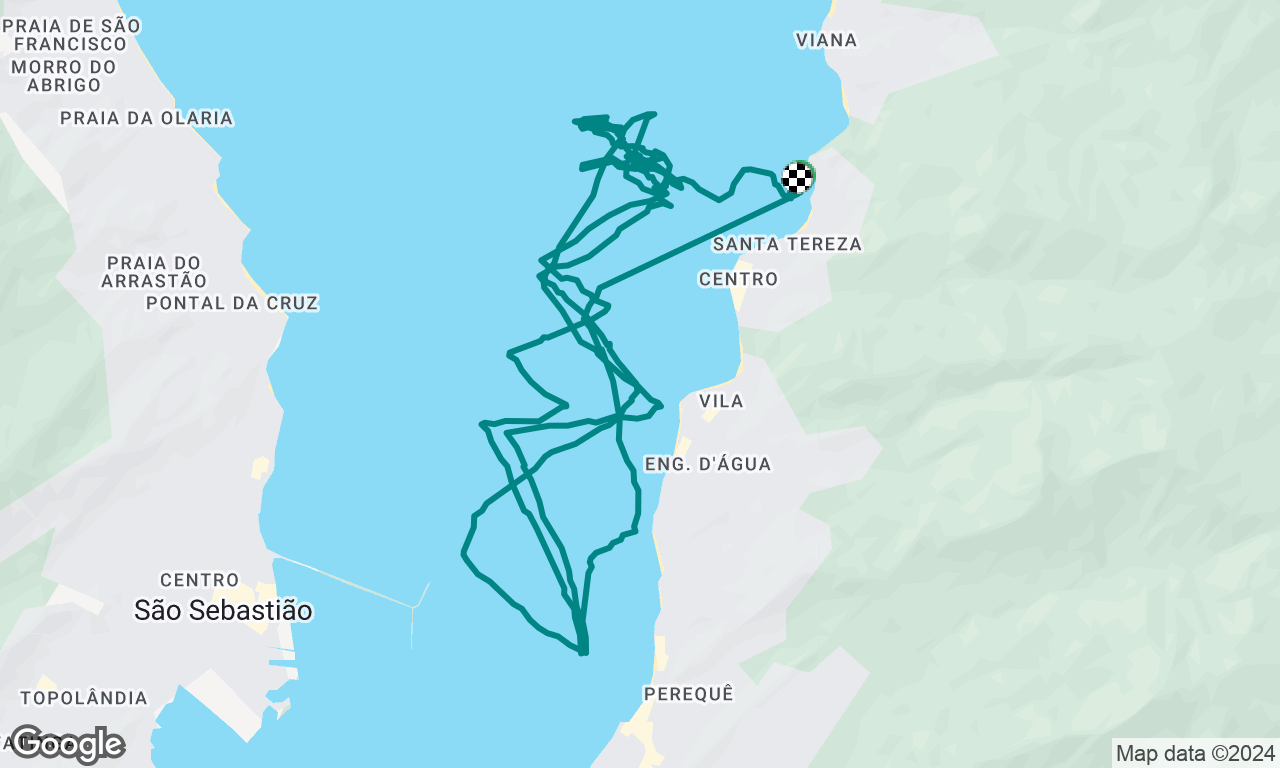 🇧🇷 Semana de Vela de Ilhabela 26/07/24