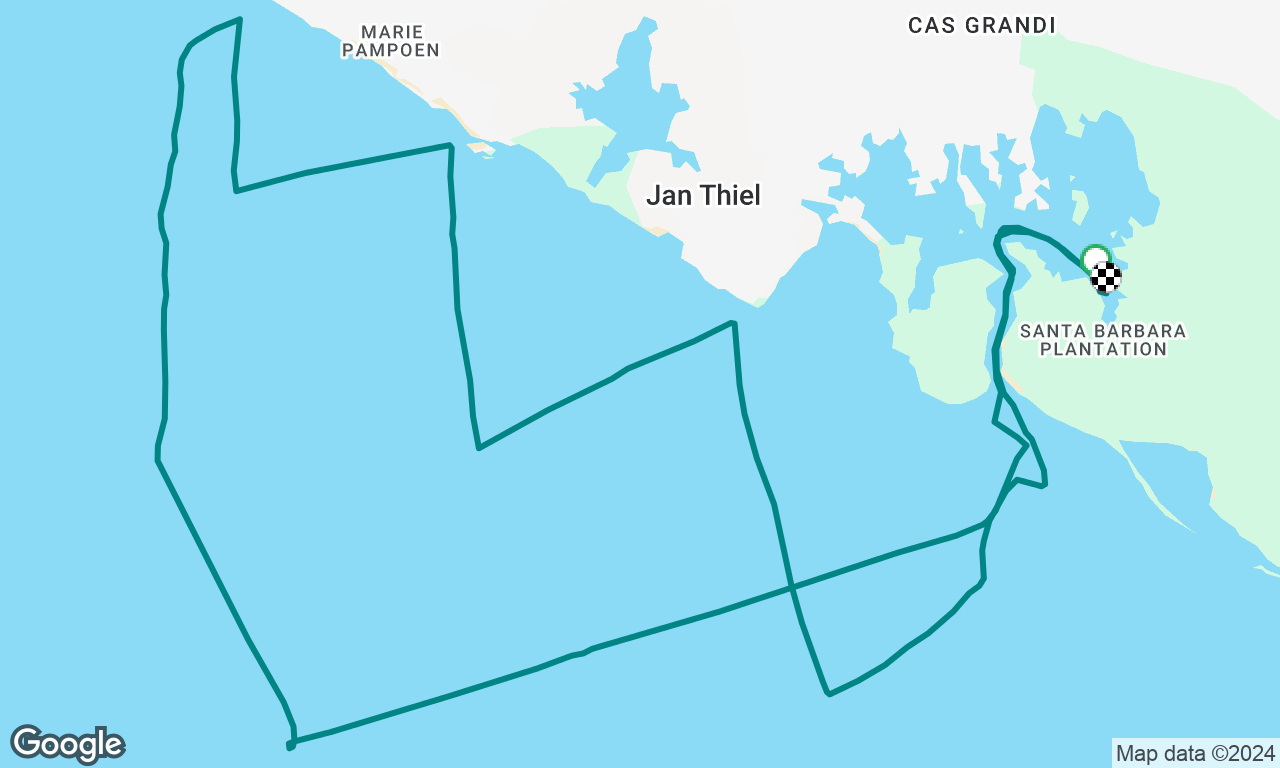 curacao coastal sail