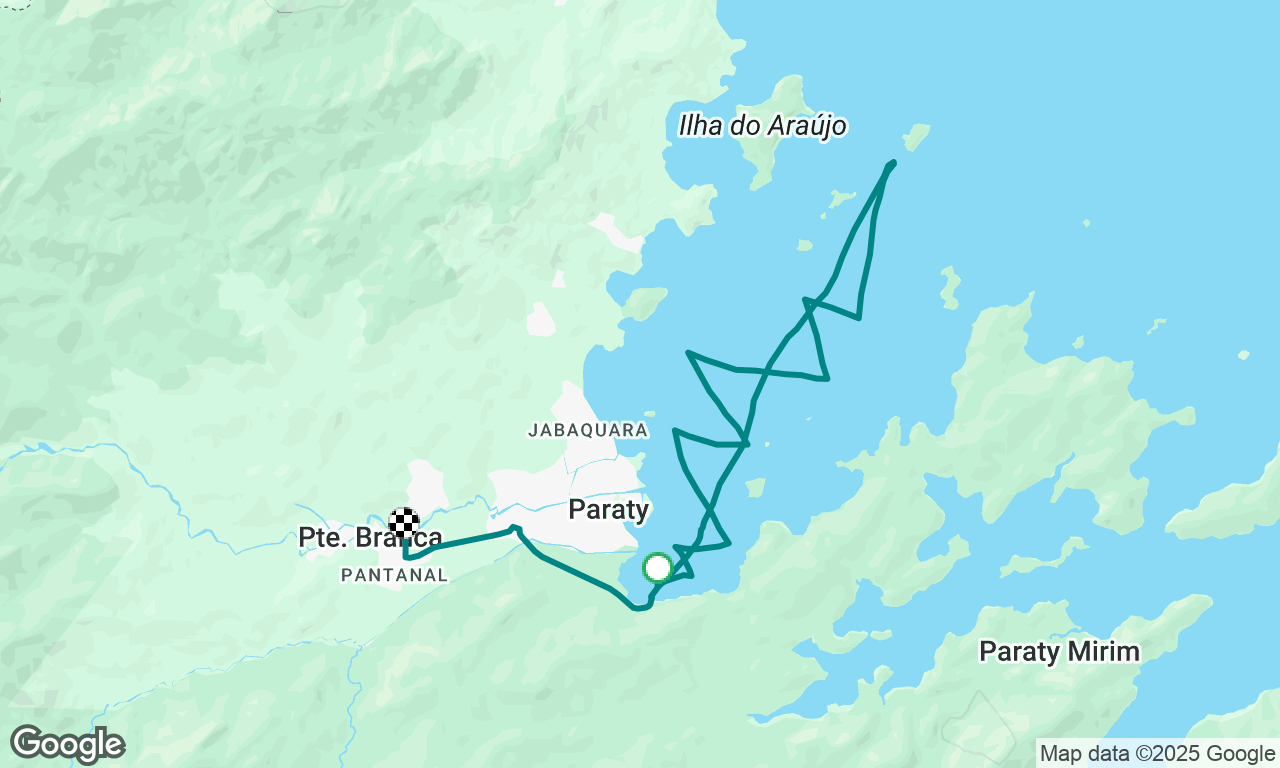 Day sailing at Paraty with c'est la.vie