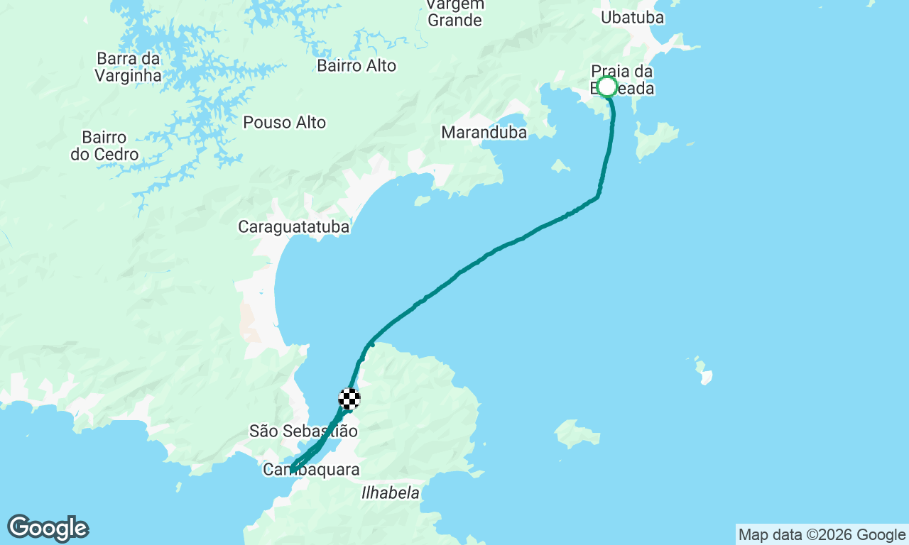 Travessia Windancer - Ubatuba > Ilhabela 