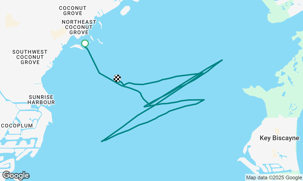 Paradoxie Daysail