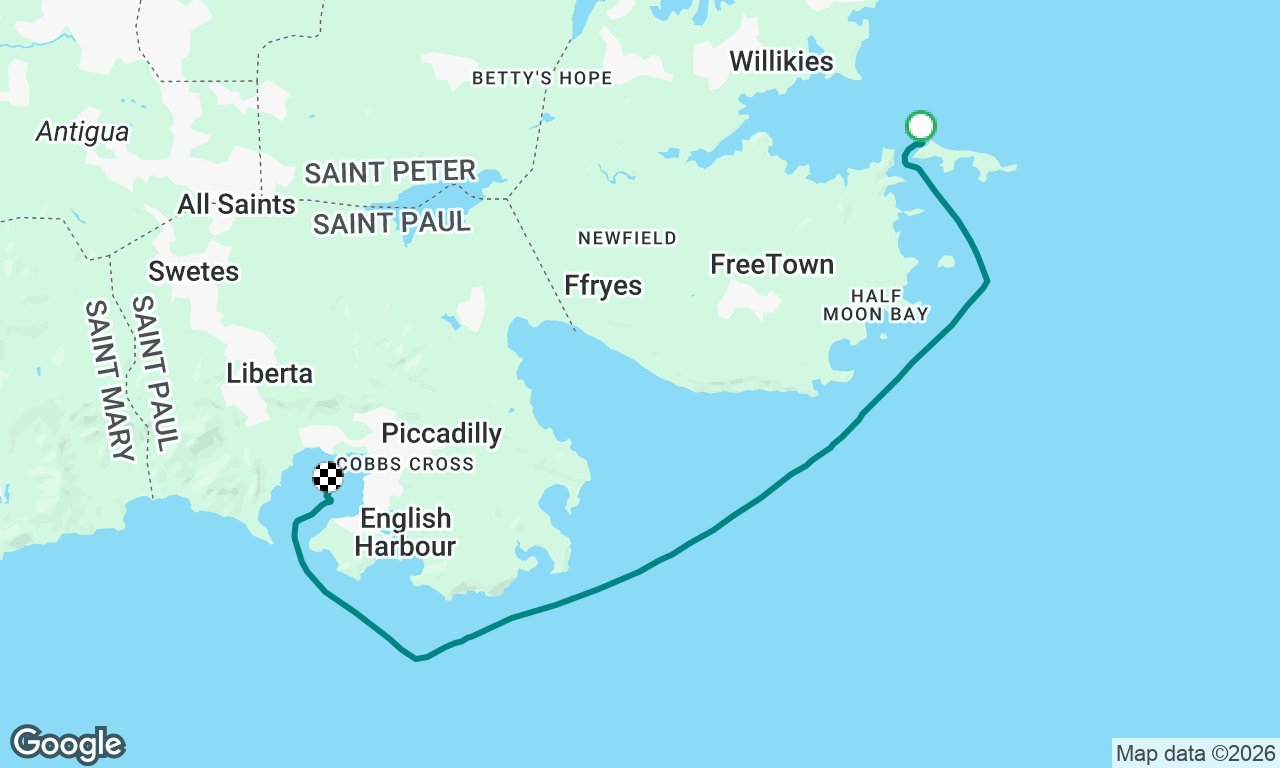Green Island downwind to Falmouth Harbour