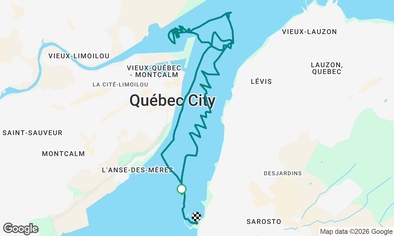 Équiper élémentaire journée 1. Pratique de virement de bord