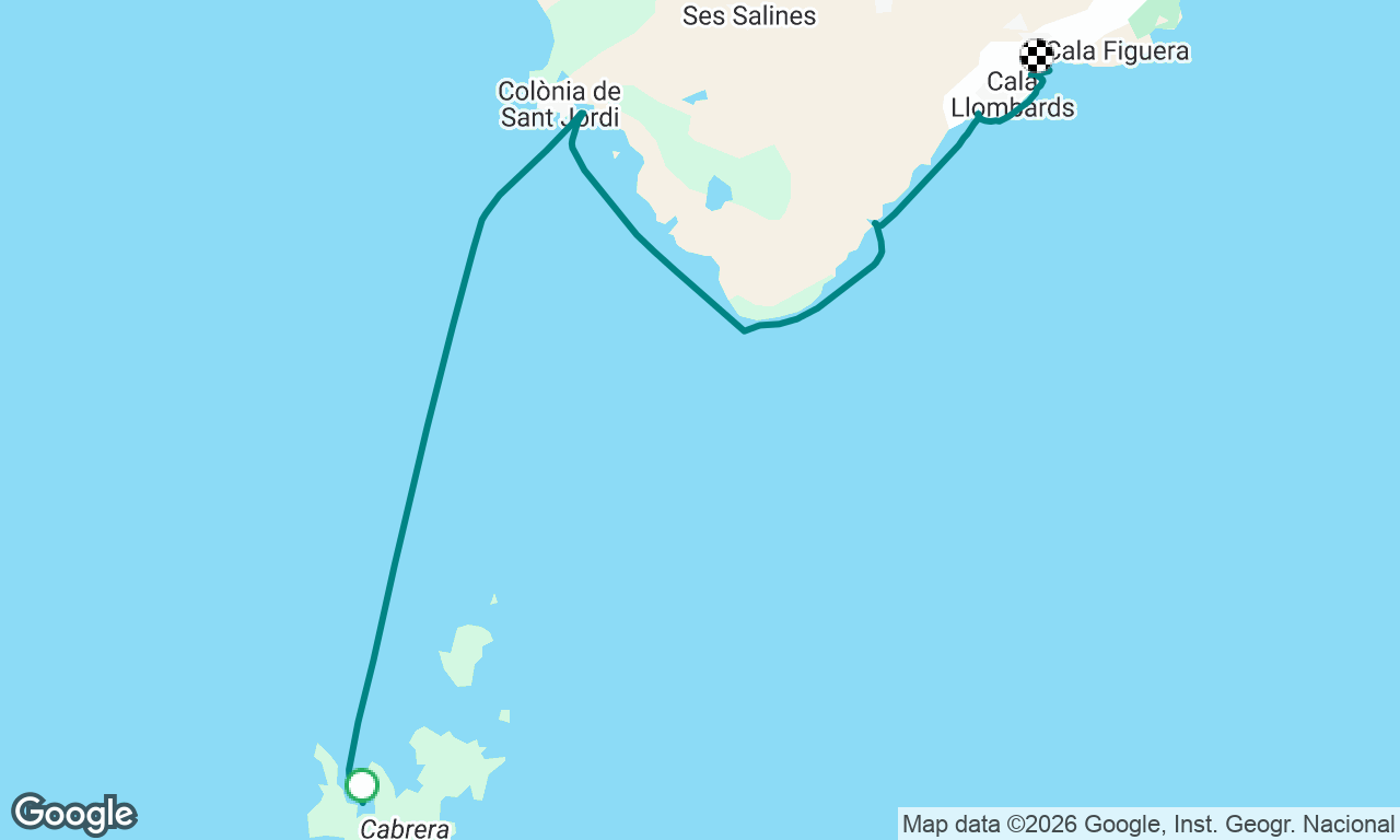 Charter Baleares S1P4 Cabrera - Cala Lombars, Baleares (Sp)