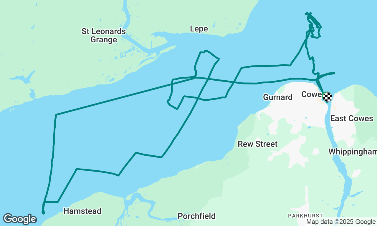 Cowes Week day 7