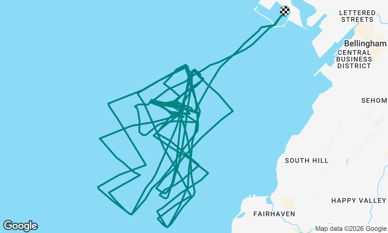 Race Week 2026 Day 4