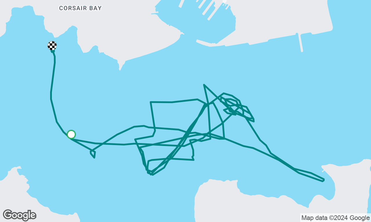 Whiskey Galore Winter Series race 4