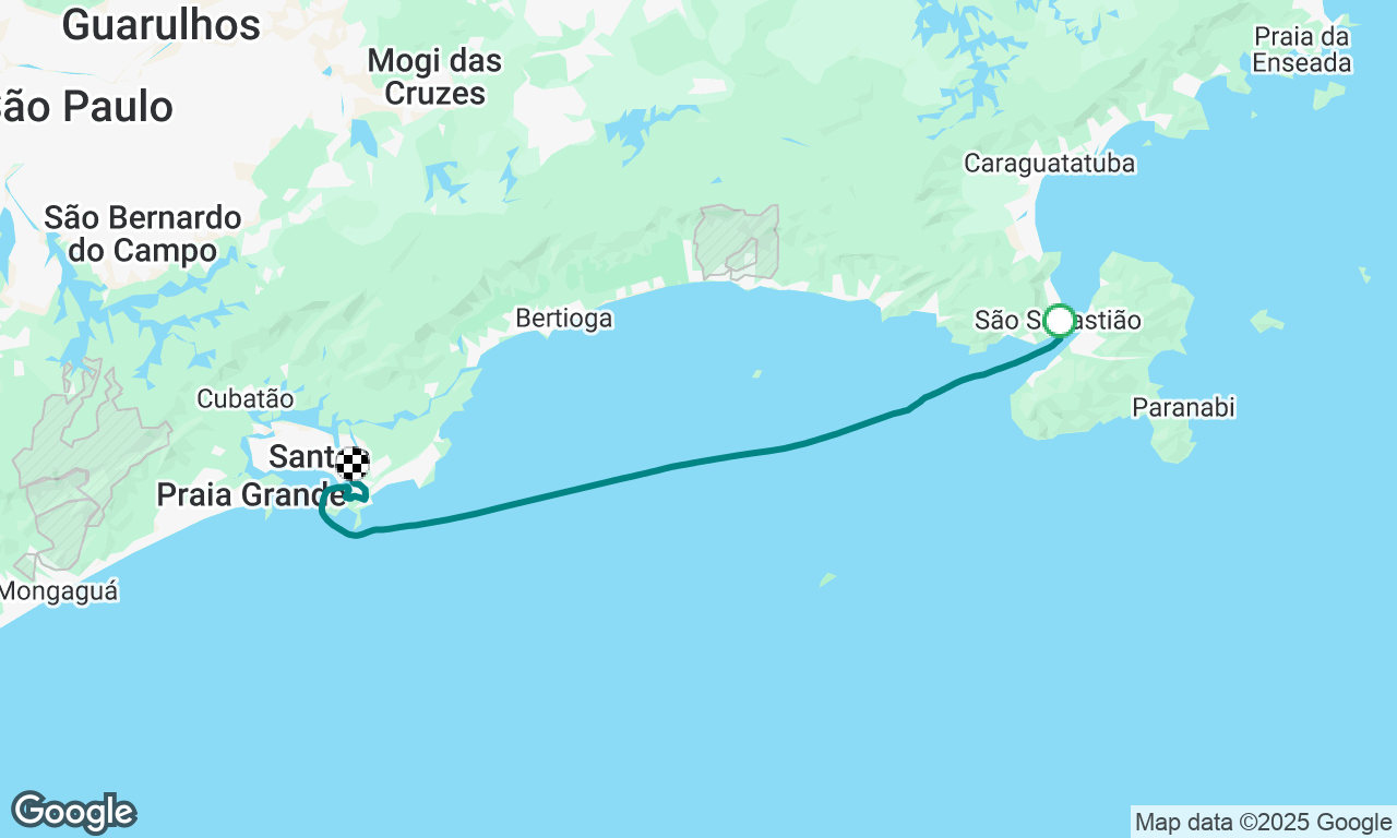 Ilhabela / Guarujá 