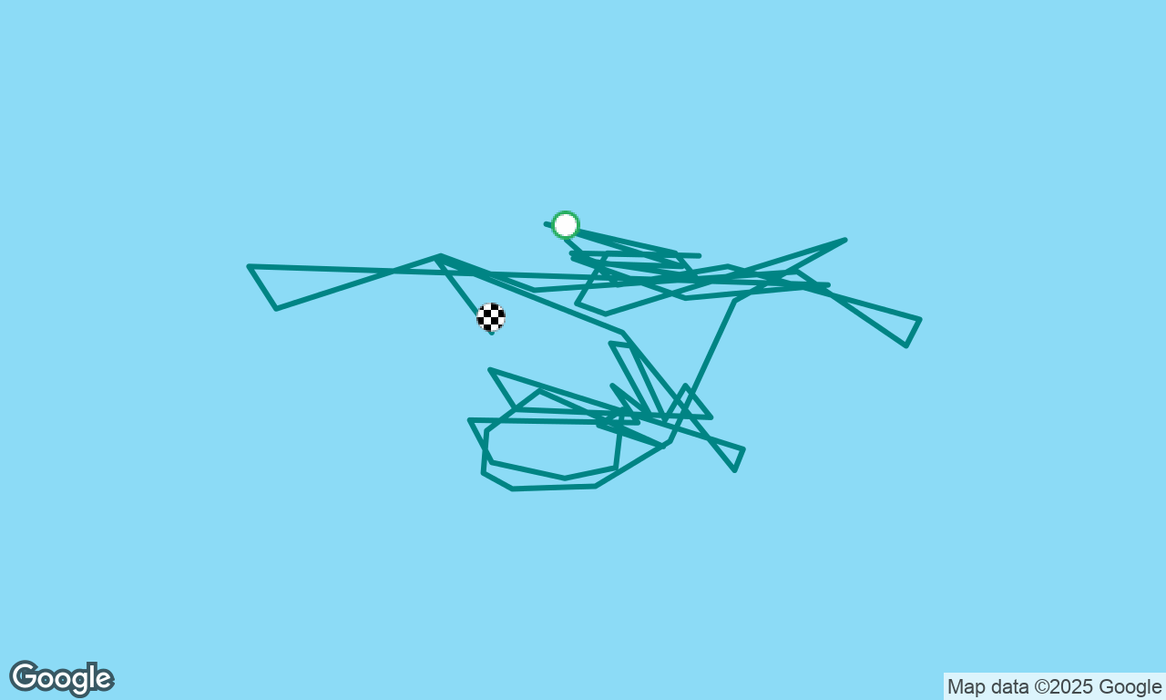 Day Skipper Day 3 Part 2