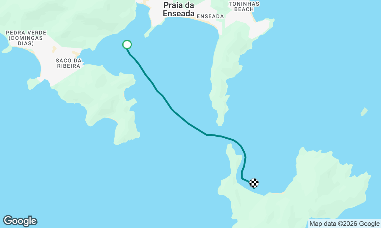 Ilha anchieta