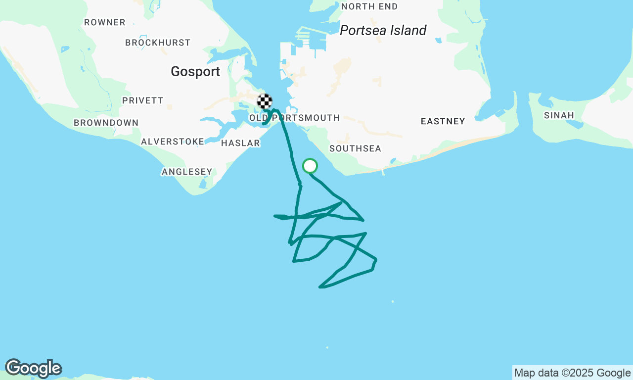 Sailing practice