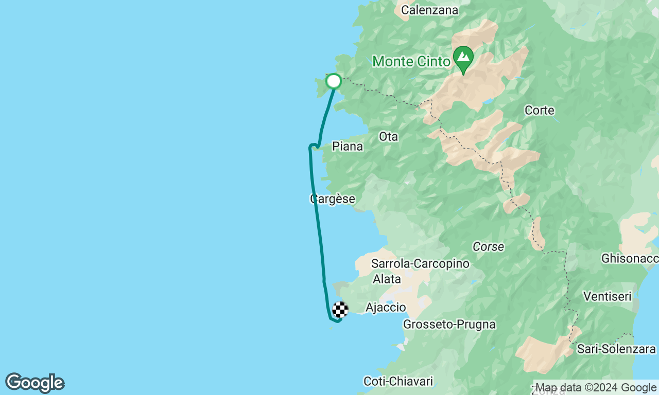 Corsica west coast 2
