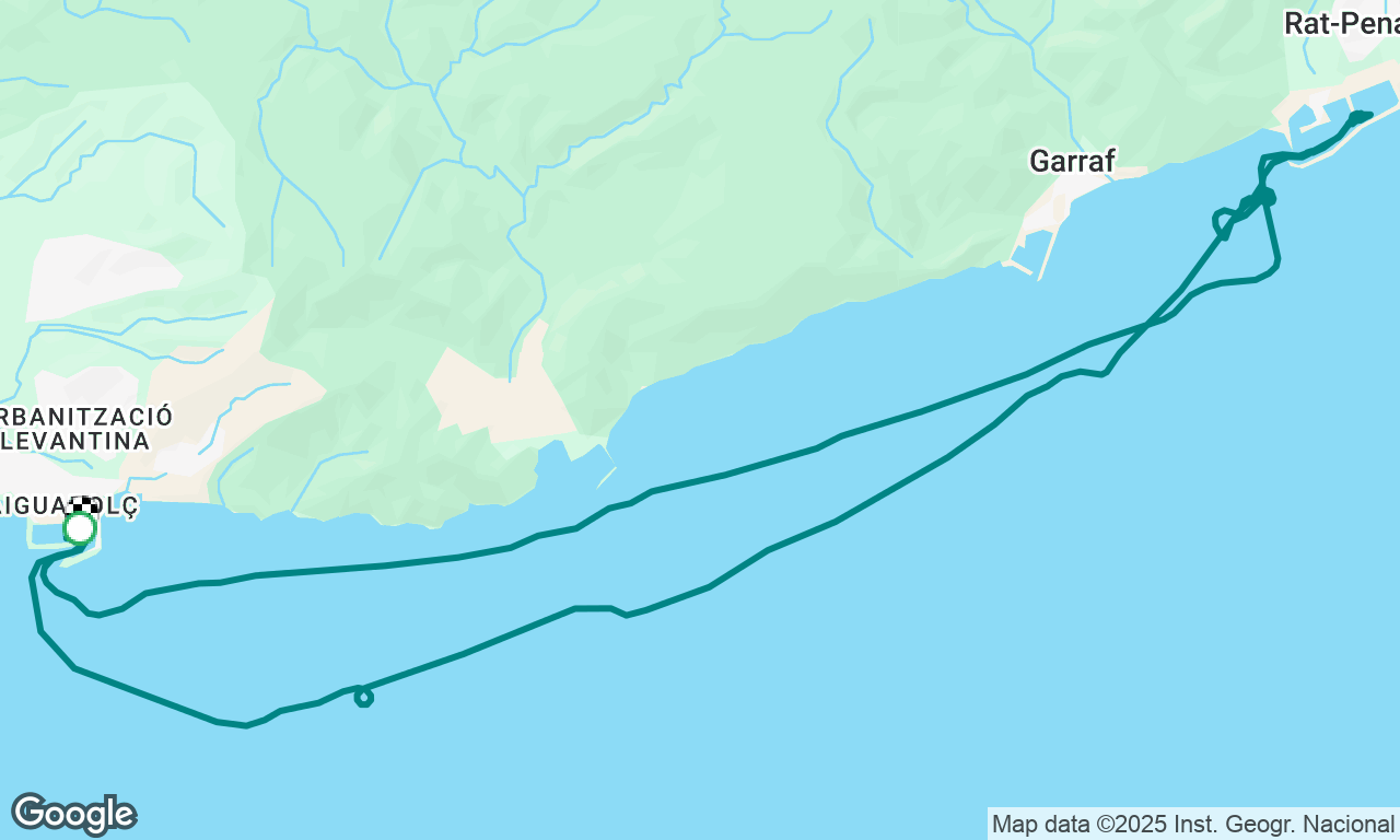 Powerboat training