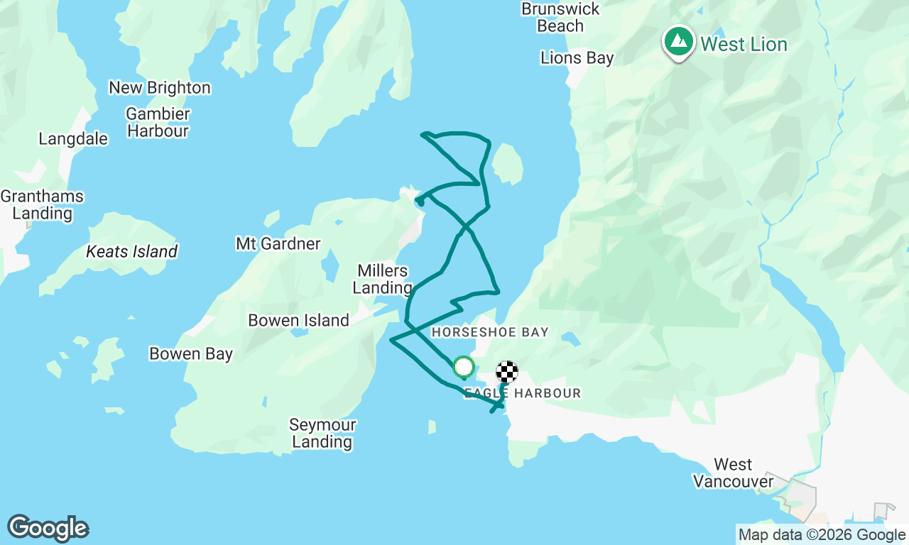 Start Sailing training 