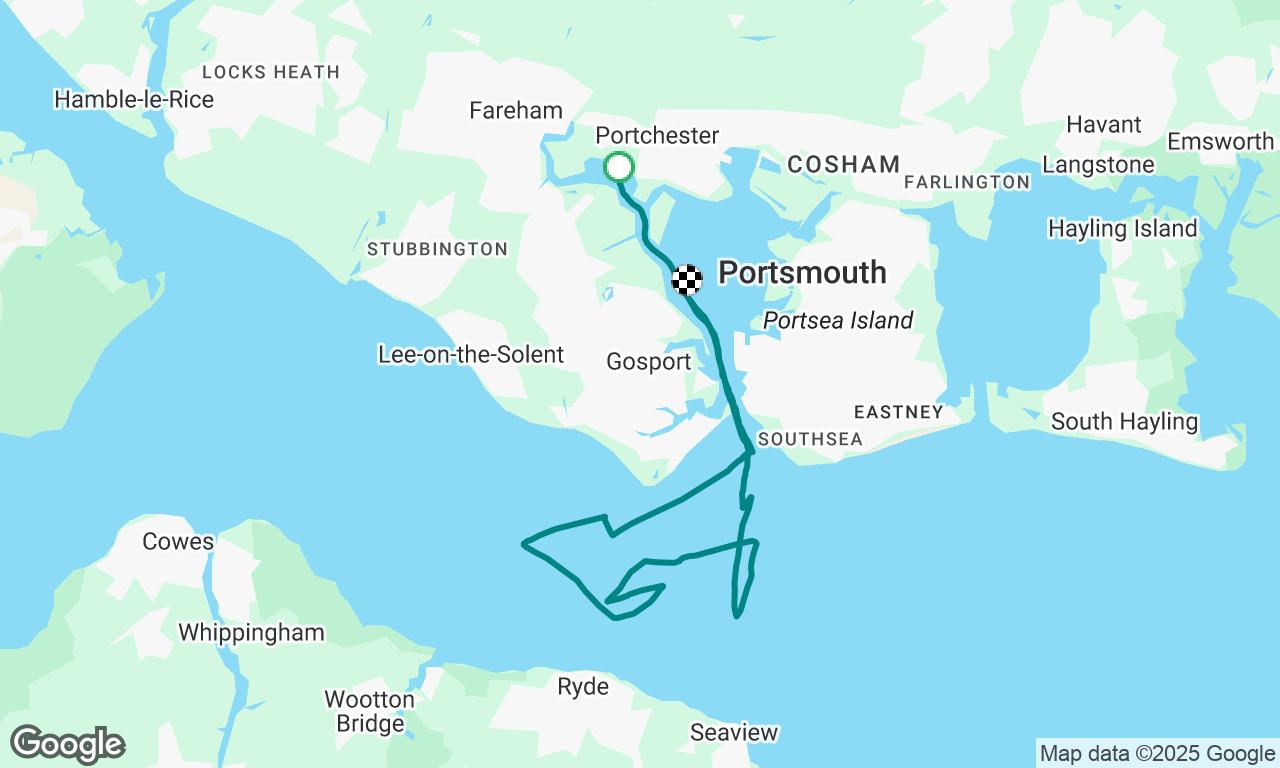 Miura RTIR Training