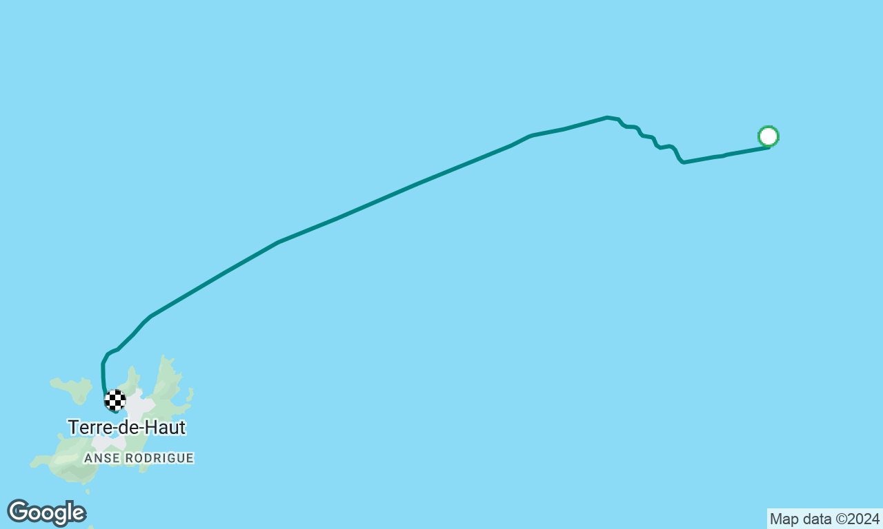 Brevet Avancé