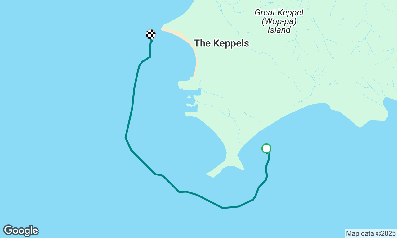 Doin the Keppel shuffle