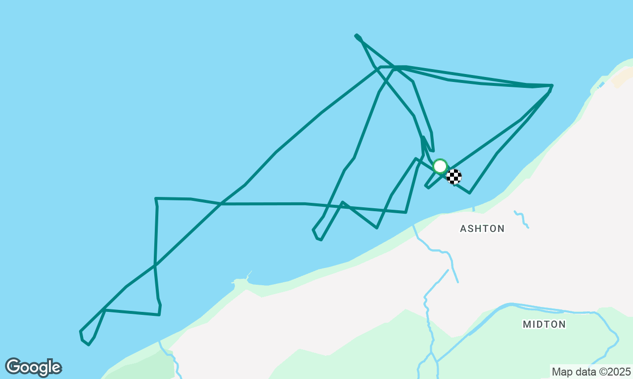 Etchells evening racing