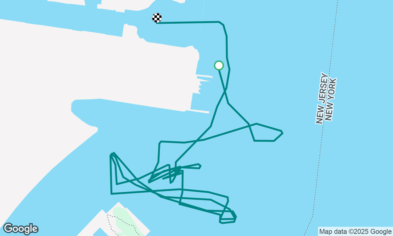 MYC Race