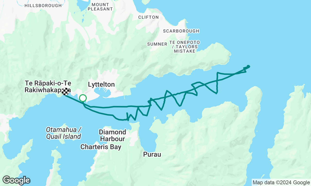 Shortened Port levi run