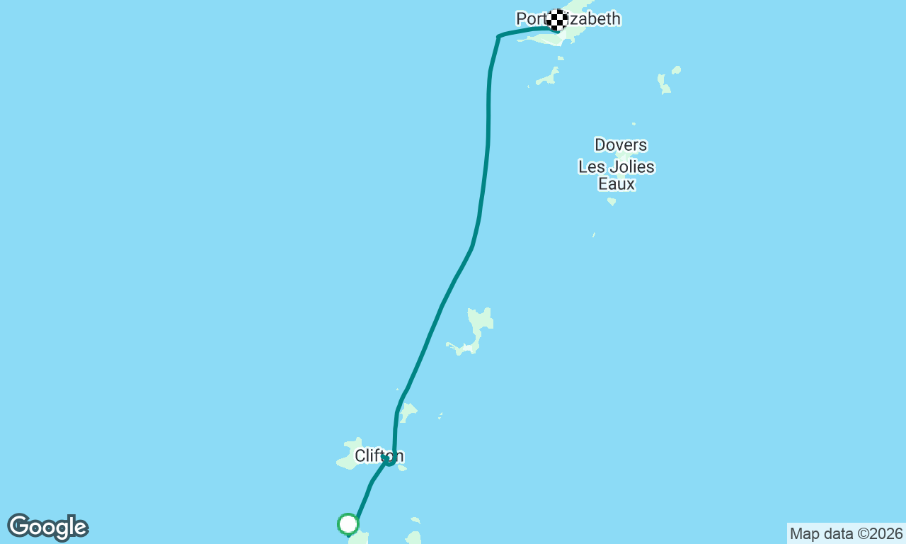 Gun Point to Bequia