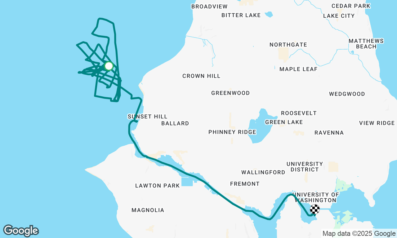 Grand Prix 2025 - Day 3