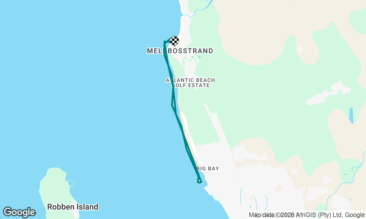 Quick trip round the big bay offshore rocks