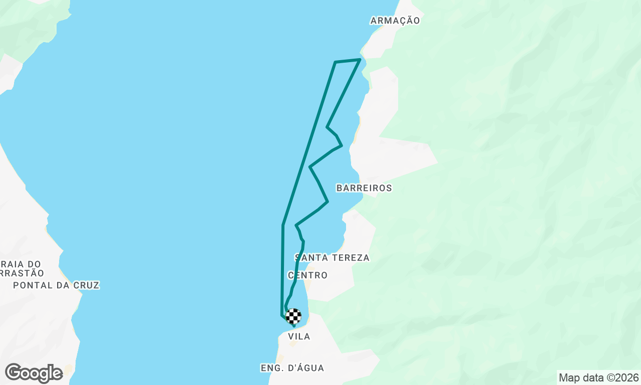 Saco da Capela x Praia da Ponta Azeda