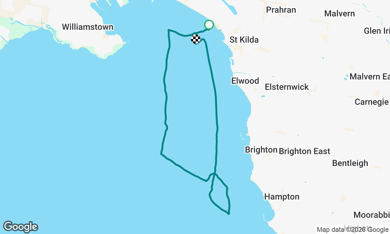 Apollo bay practice 