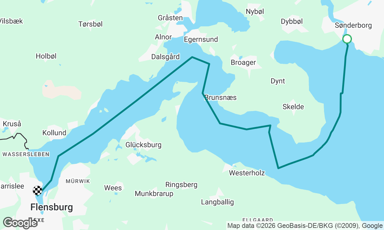 Back to Flensburg