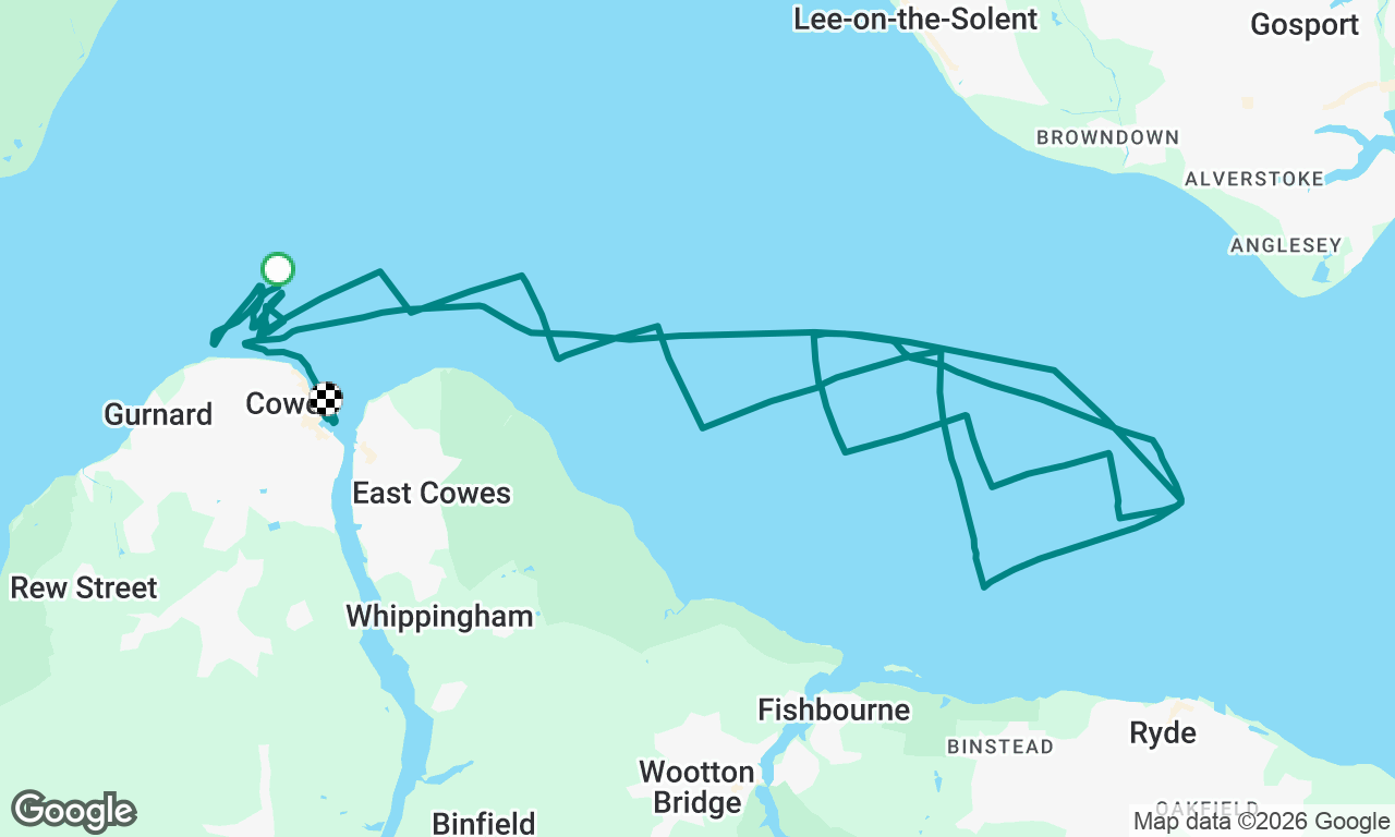 Cowes week (Sunday) 2026