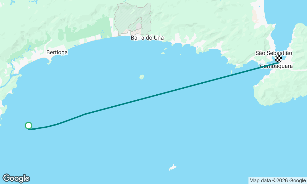 De Santos a Ilhabela