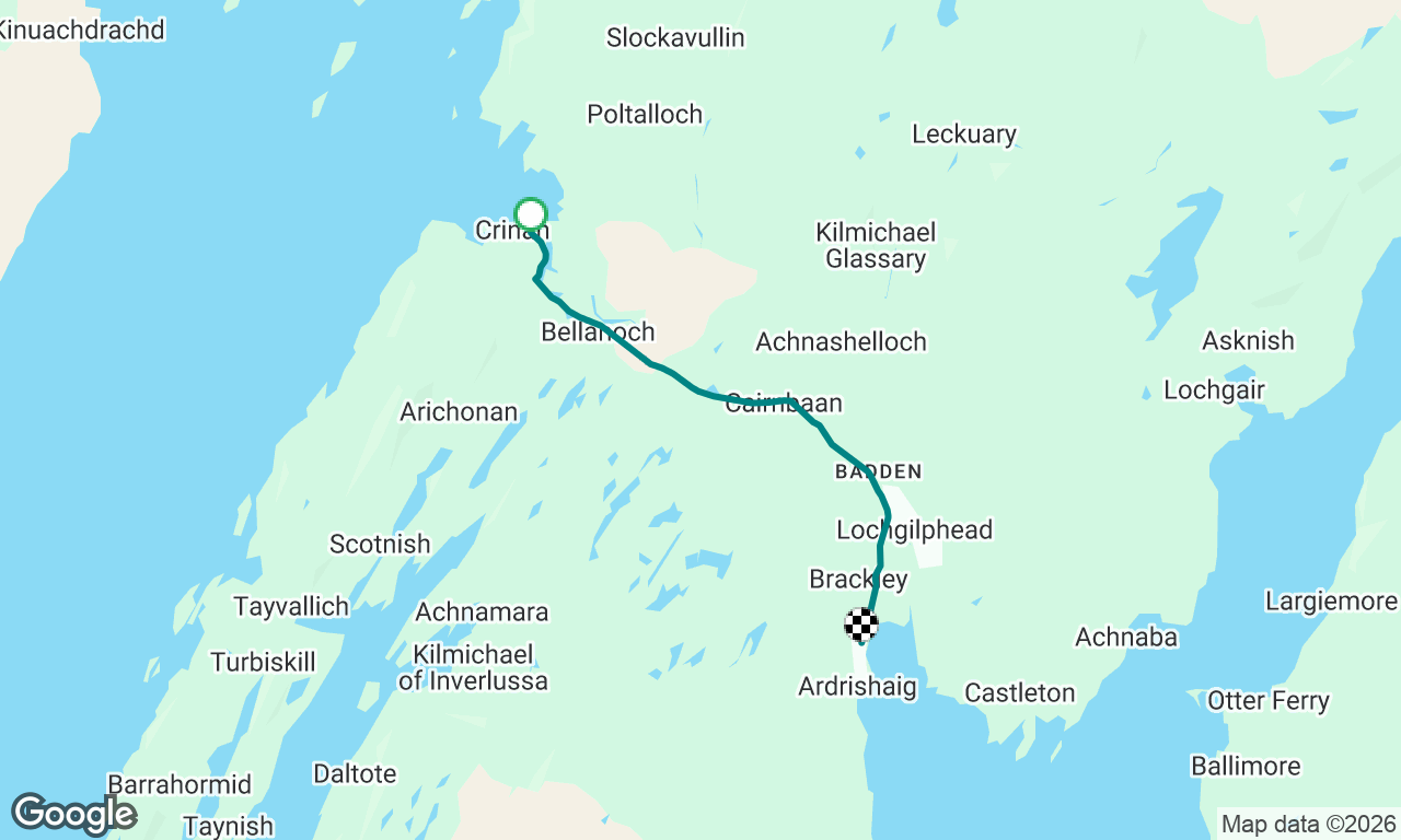Crinan canal