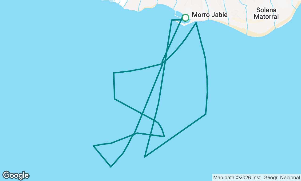 Charter Morro Jable