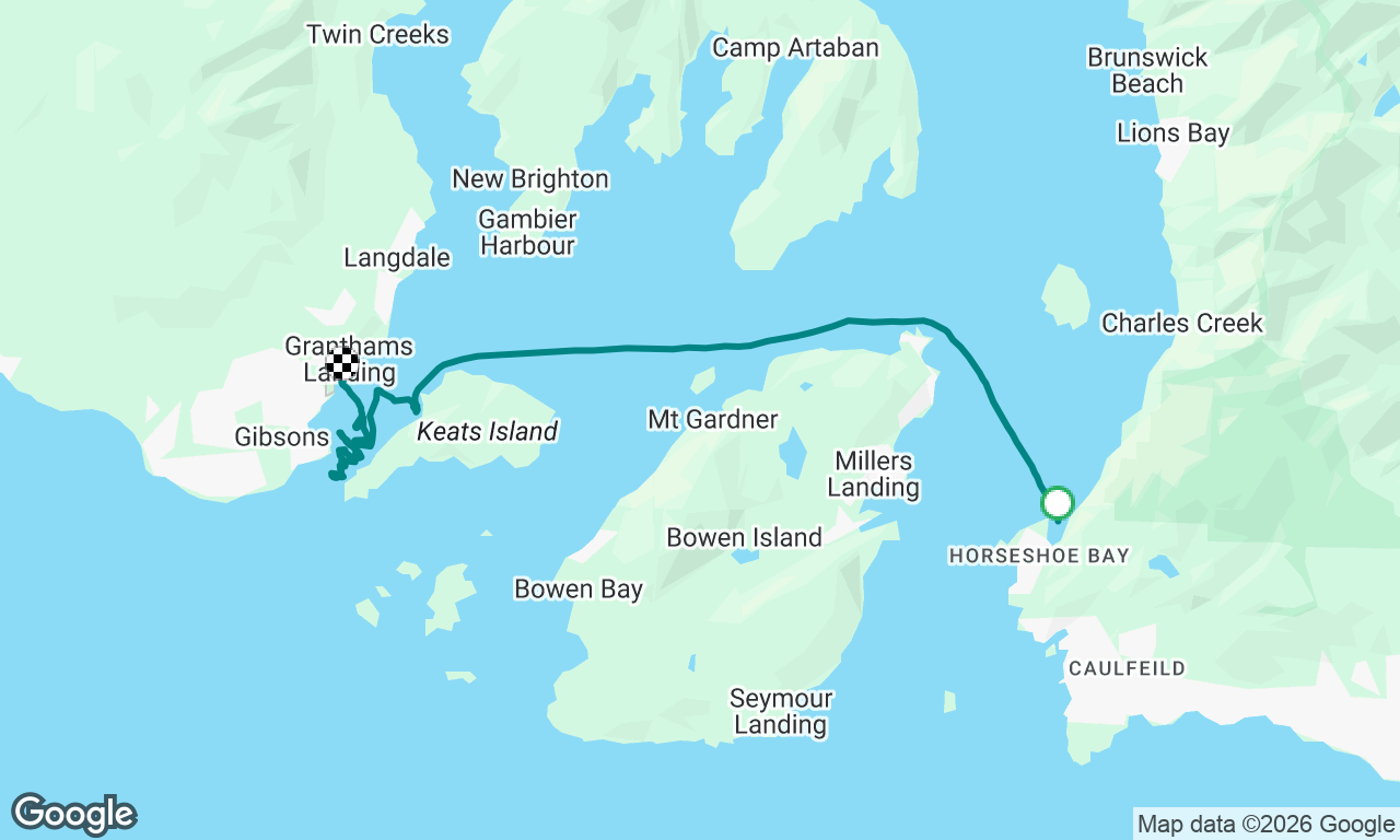 RYA Day Skipper Course 